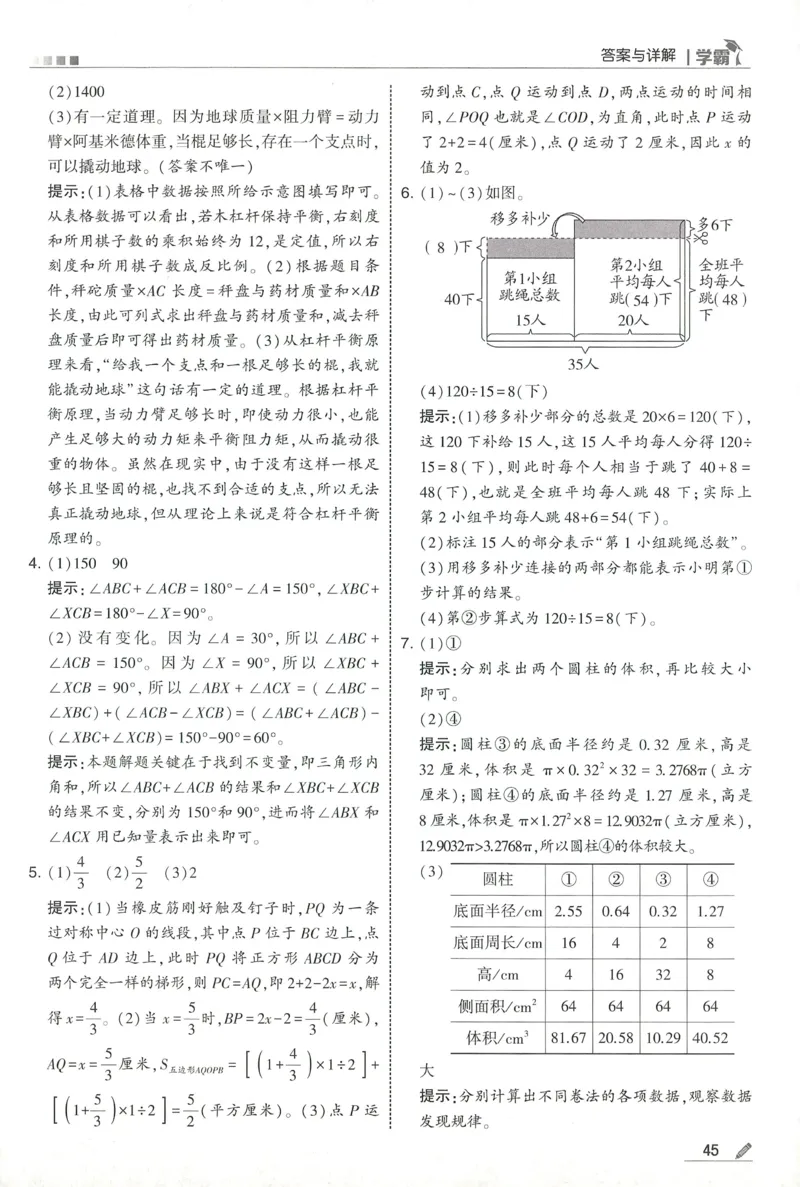 答案SJ数学6下_2026春小学教辅大合集_9-26春《经纶学霸》系列_26春《五星学霸》语数英系列_26春《五星学霸》数学苏教下册_2026春《五星学霸》数学SJ6下