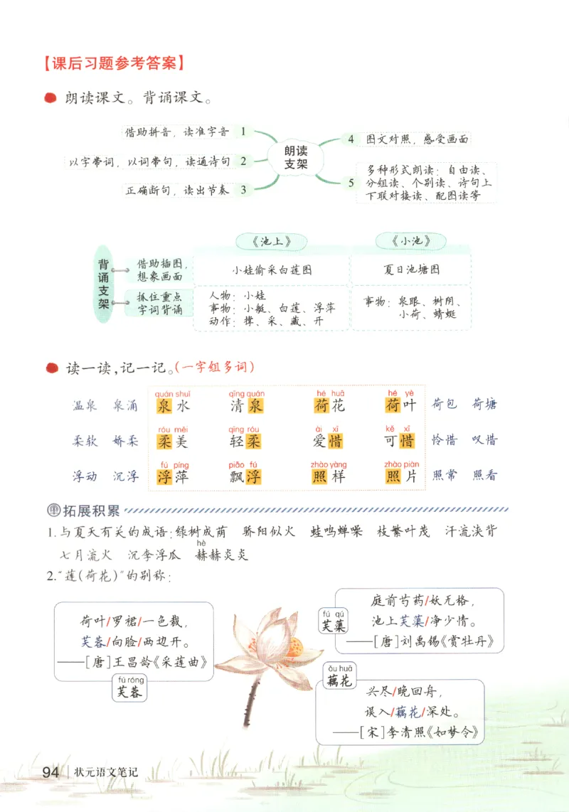 状元语文笔记.语文一年级.下册_2026春小学教辅大合集_3-26春《课堂笔记》系列_小学语文《课堂笔记》1-6年级下册（26春）(2)_《状元笔记》1-6年级下册（25春）