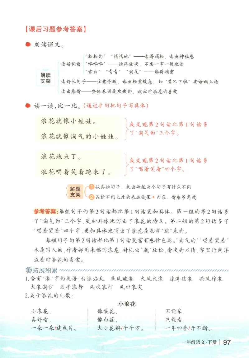 状元语文笔记.语文一年级.下册_2026春小学教辅大合集_3-26春《课堂笔记》系列_小学语文《课堂笔记》1-6年级下册（26春）(2)_《状元笔记》1-6年级下册（25春）