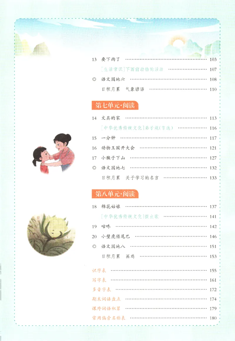 状元语文笔记.语文一年级.下册_2026春小学教辅大合集_3-26春《课堂笔记》系列_小学语文《课堂笔记》1-6年级下册（26春）(2)_《状元笔记》1-6年级下册（25春）
