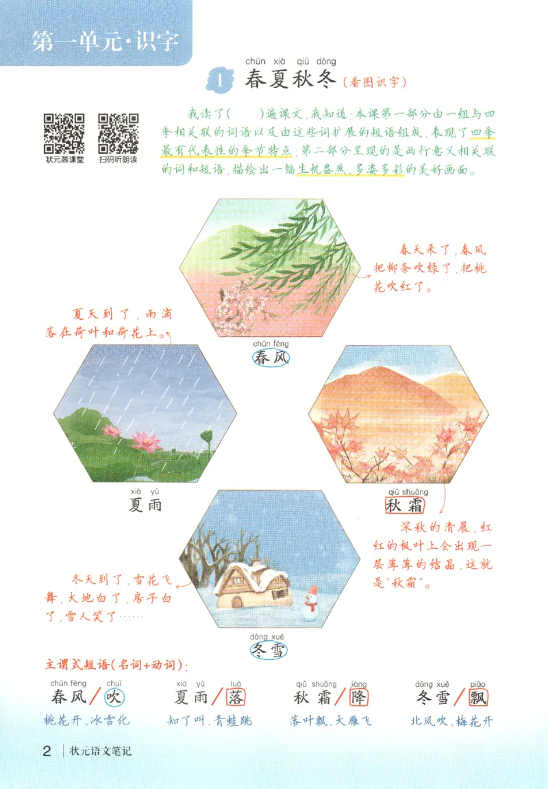 状元语文笔记.语文一年级.下册_2026春小学教辅大合集_3-26春《课堂笔记》系列_小学语文《课堂笔记》1-6年级下册（26春）(2)_《状元笔记》1-6年级下册（25春）