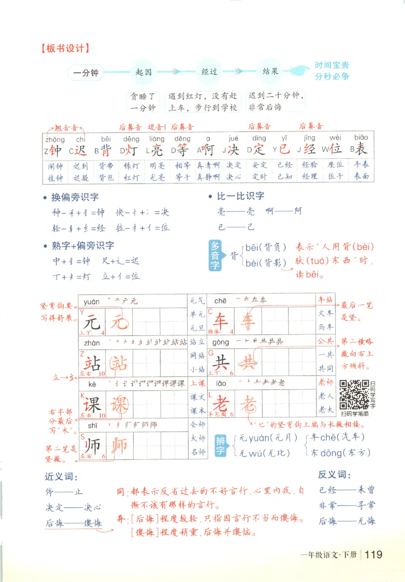 状元语文笔记.语文一年级.下册_2026春小学教辅大合集_3-26春《课堂笔记》系列_小学语文《课堂笔记》1-6年级下册（26春）(2)_《状元笔记》1-6年级下册（25春）