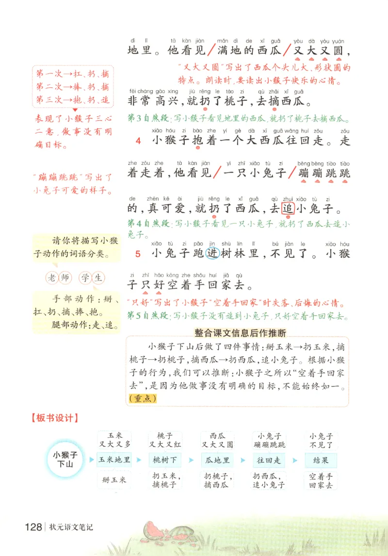 状元语文笔记.语文一年级.下册_2026春小学教辅大合集_3-26春《课堂笔记》系列_小学语文《课堂笔记》1-6年级下册（26春）(2)_《状元笔记》1-6年级下册（25春）