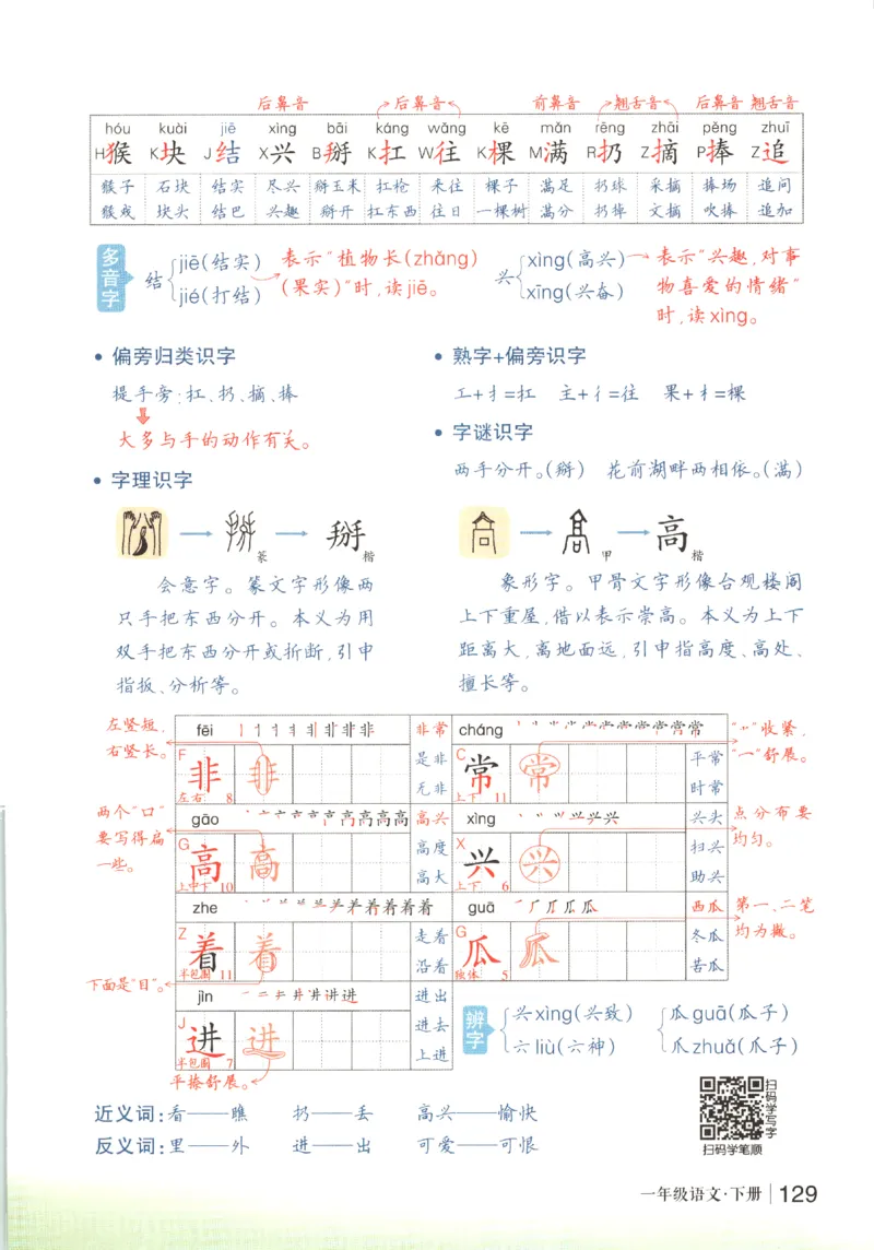 状元语文笔记.语文一年级.下册_2026春小学教辅大合集_3-26春《课堂笔记》系列_小学语文《课堂笔记》1-6年级下册（26春）(2)_《状元笔记》1-6年级下册（25春）