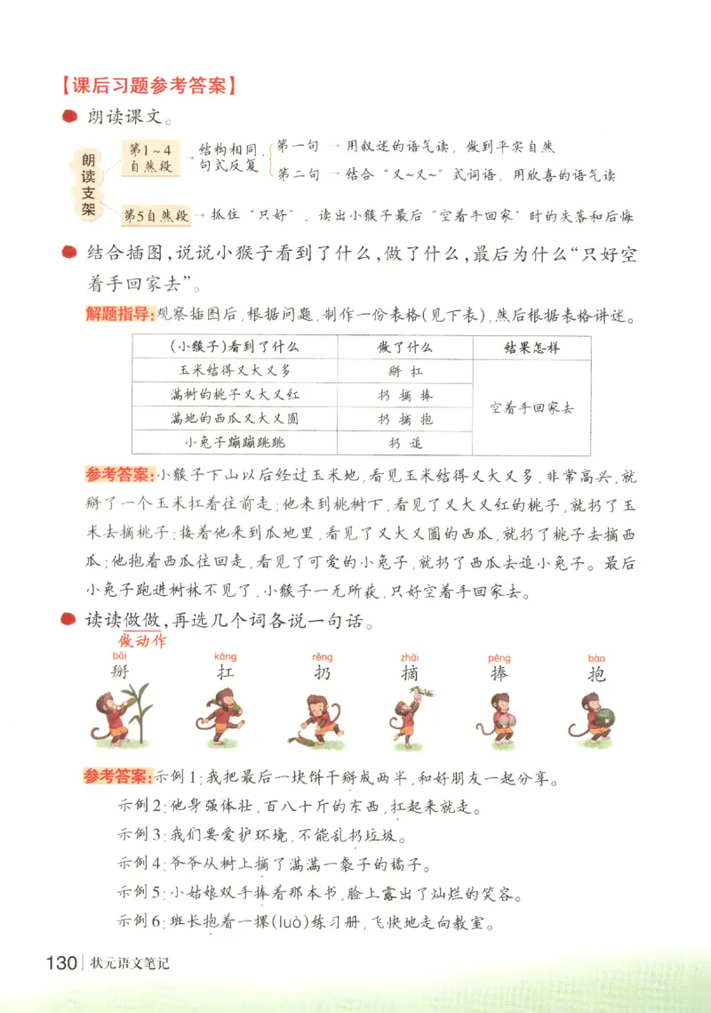状元语文笔记.语文一年级.下册_2026春小学教辅大合集_3-26春《课堂笔记》系列_小学语文《课堂笔记》1-6年级下册（26春）(2)_《状元笔记》1-6年级下册（25春）