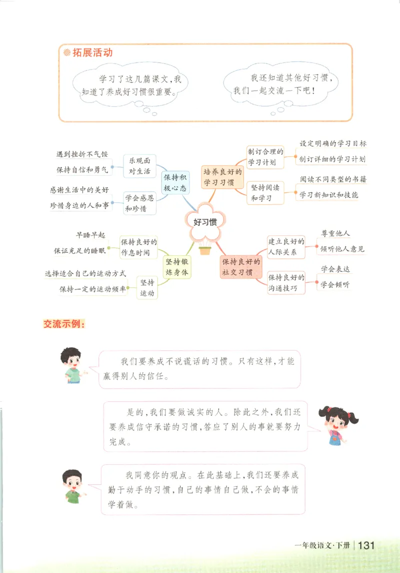 状元语文笔记.语文一年级.下册_2026春小学教辅大合集_3-26春《课堂笔记》系列_小学语文《课堂笔记》1-6年级下册（26春）(2)_《状元笔记》1-6年级下册（25春）