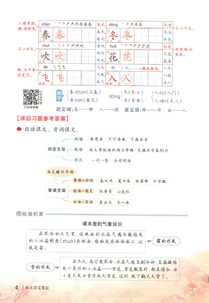 状元语文笔记.语文一年级.下册_2026春小学教辅大合集_3-26春《课堂笔记》系列_小学语文《课堂笔记》1-6年级下册（26春）(2)_《状元笔记》1-6年级下册（25春）