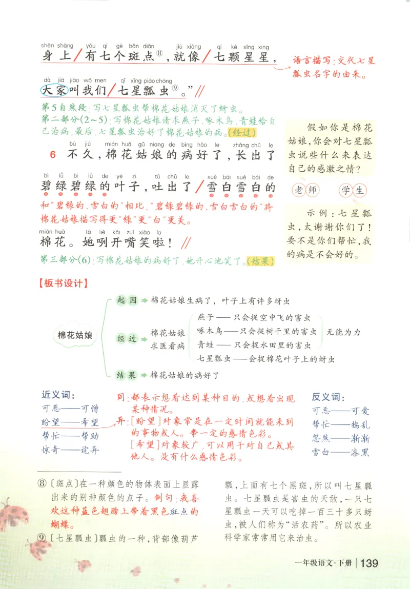 状元语文笔记.语文一年级.下册_2026春小学教辅大合集_3-26春《课堂笔记》系列_小学语文《课堂笔记》1-6年级下册（26春）(2)_《状元笔记》1-6年级下册（25春）