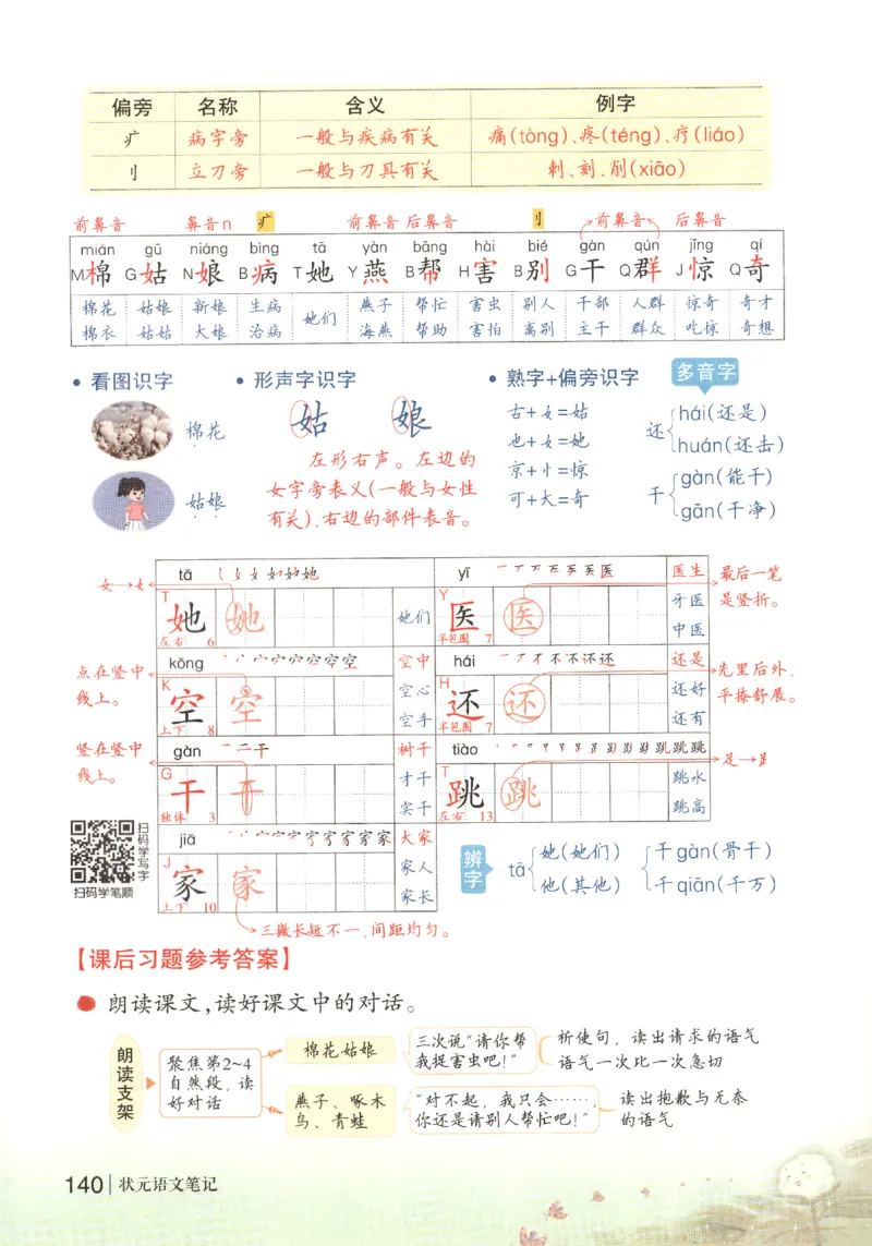 状元语文笔记.语文一年级.下册_2026春小学教辅大合集_3-26春《课堂笔记》系列_小学语文《课堂笔记》1-6年级下册（26春）(2)_《状元笔记》1-6年级下册（25春）