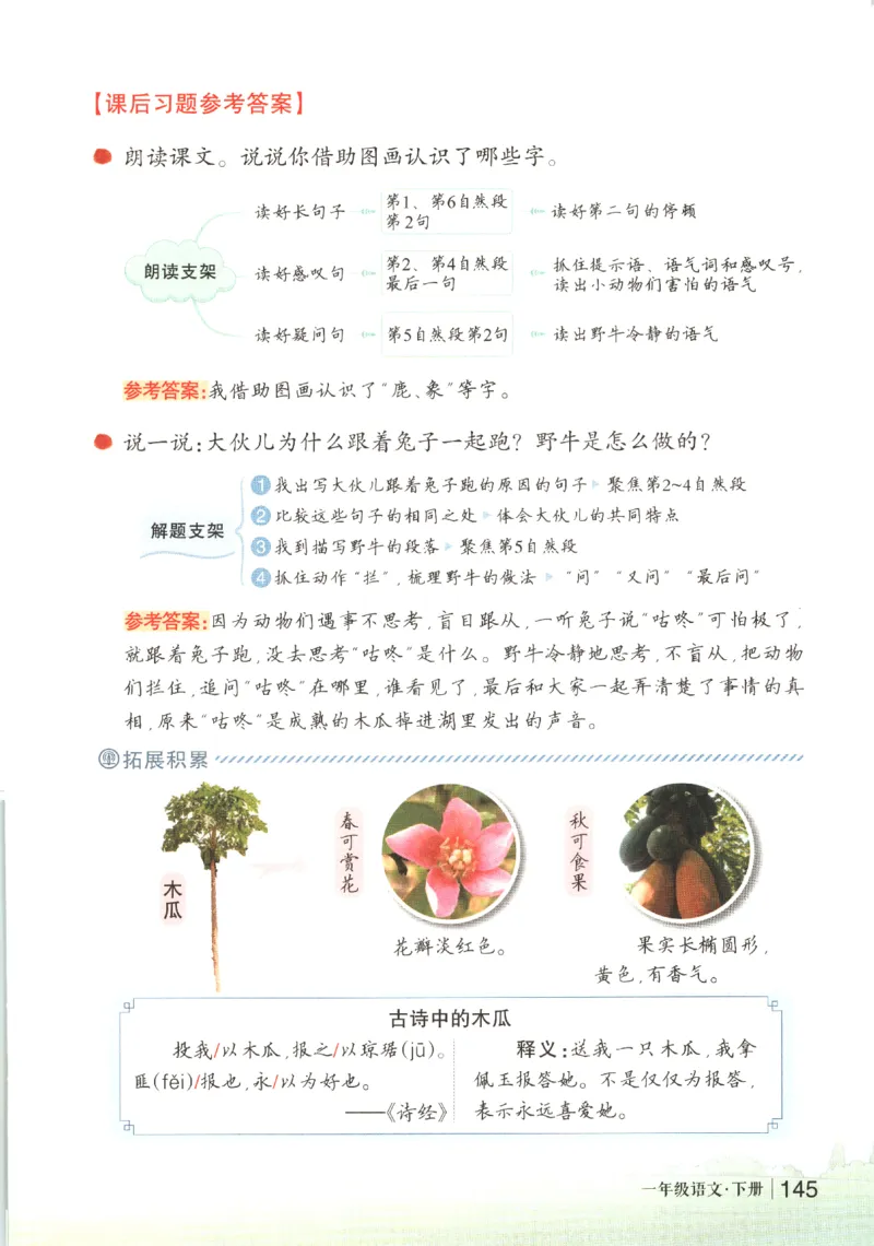 状元语文笔记.语文一年级.下册_2026春小学教辅大合集_3-26春《课堂笔记》系列_小学语文《课堂笔记》1-6年级下册（26春）(2)_《状元笔记》1-6年级下册（25春）