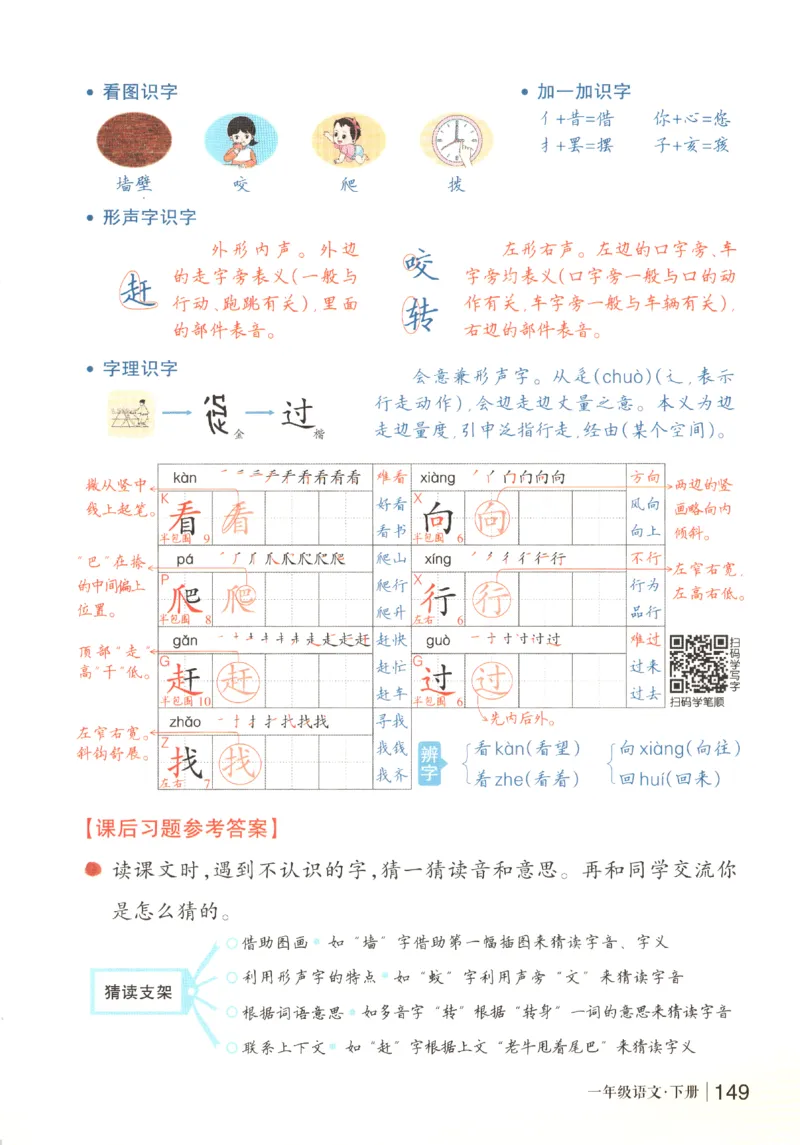 状元语文笔记.语文一年级.下册_2026春小学教辅大合集_3-26春《课堂笔记》系列_小学语文《课堂笔记》1-6年级下册（26春）(2)_《状元笔记》1-6年级下册（25春）