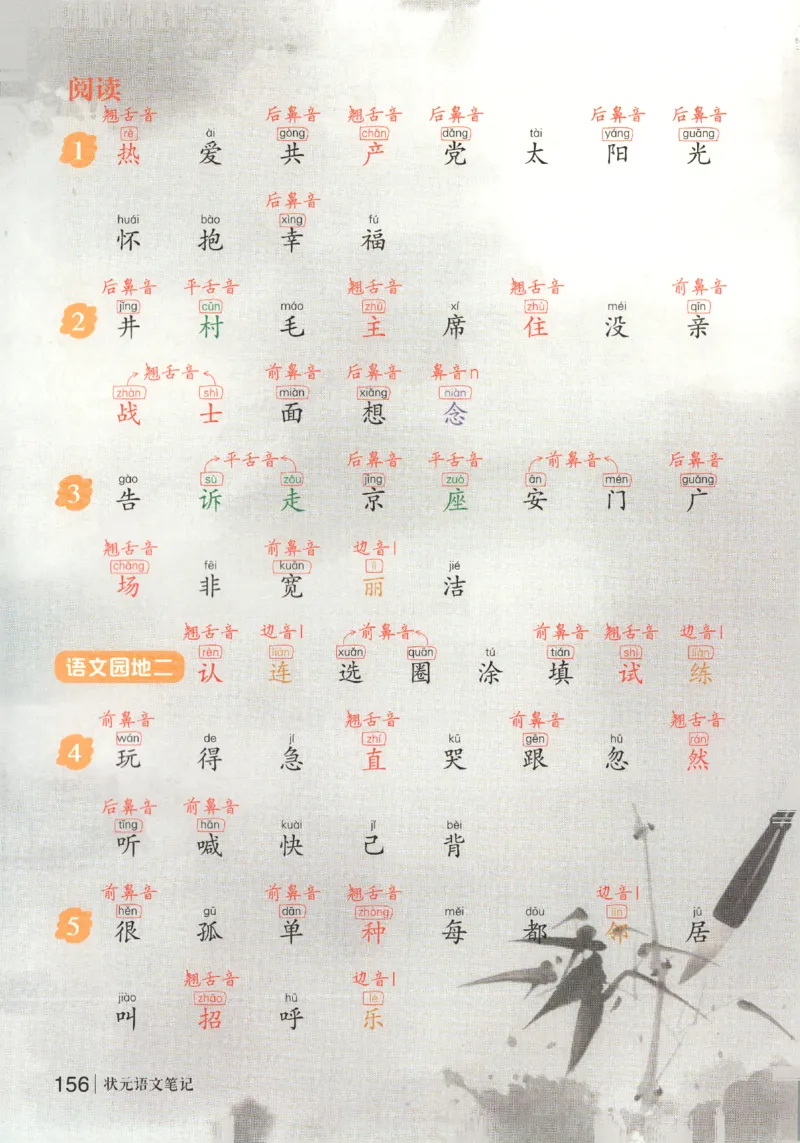状元语文笔记.语文一年级.下册_2026春小学教辅大合集_3-26春《课堂笔记》系列_小学语文《课堂笔记》1-6年级下册（26春）(2)_《状元笔记》1-6年级下册（25春）