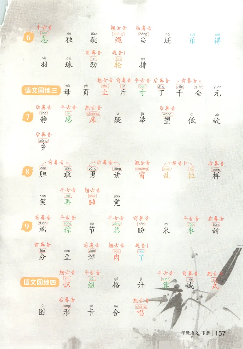 状元语文笔记.语文一年级.下册_2026春小学教辅大合集_3-26春《课堂笔记》系列_小学语文《课堂笔记》1-6年级下册（26春）(2)_《状元笔记》1-6年级下册（25春）