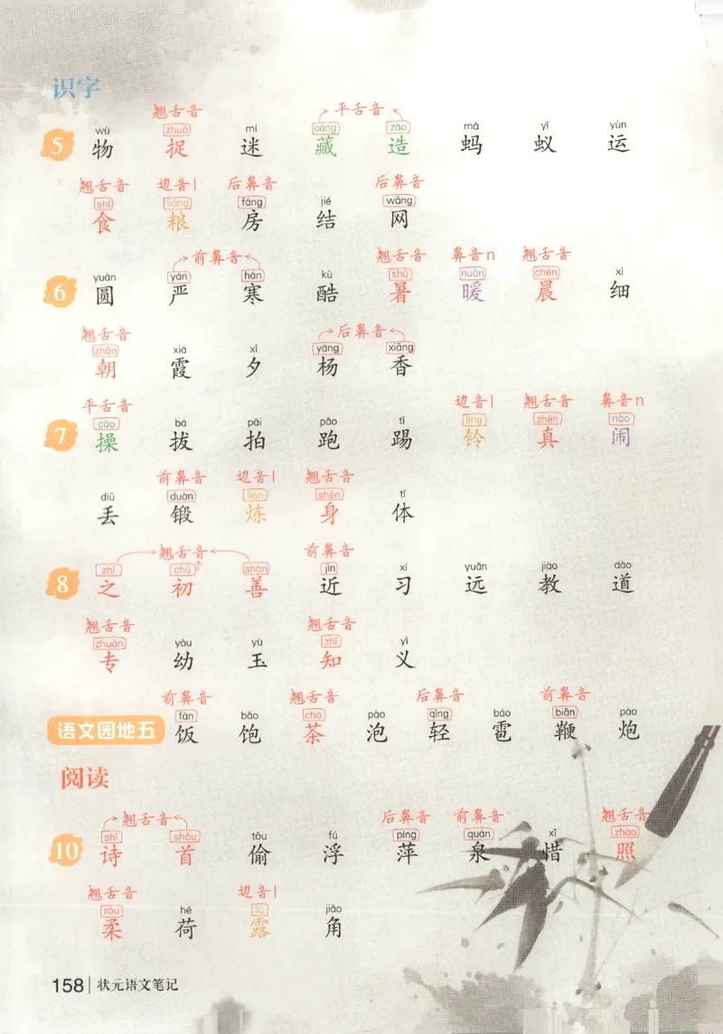 状元语文笔记.语文一年级.下册_2026春小学教辅大合集_3-26春《课堂笔记》系列_小学语文《课堂笔记》1-6年级下册（26春）(2)_《状元笔记》1-6年级下册（25春）