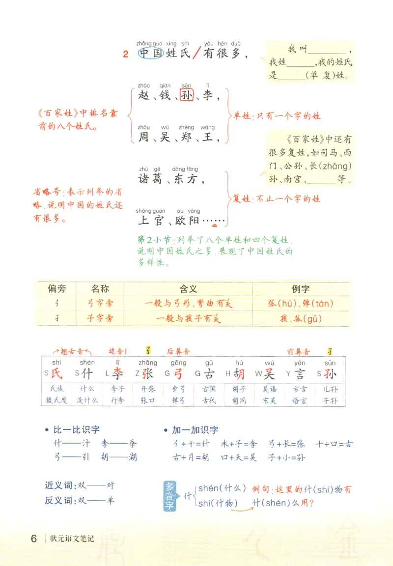 状元语文笔记.语文一年级.下册_2026春小学教辅大合集_3-26春《课堂笔记》系列_小学语文《课堂笔记》1-6年级下册（26春）(2)_《状元笔记》1-6年级下册（25春）