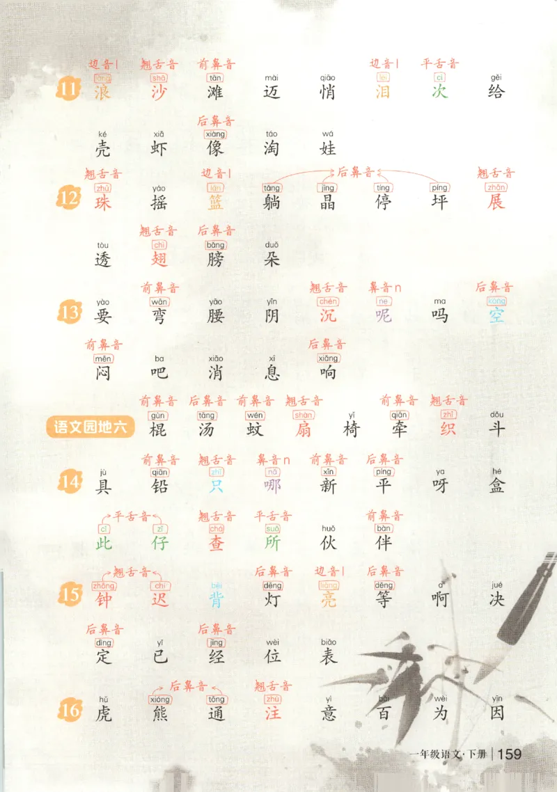 状元语文笔记.语文一年级.下册_2026春小学教辅大合集_3-26春《课堂笔记》系列_小学语文《课堂笔记》1-6年级下册（26春）(2)_《状元笔记》1-6年级下册（25春）