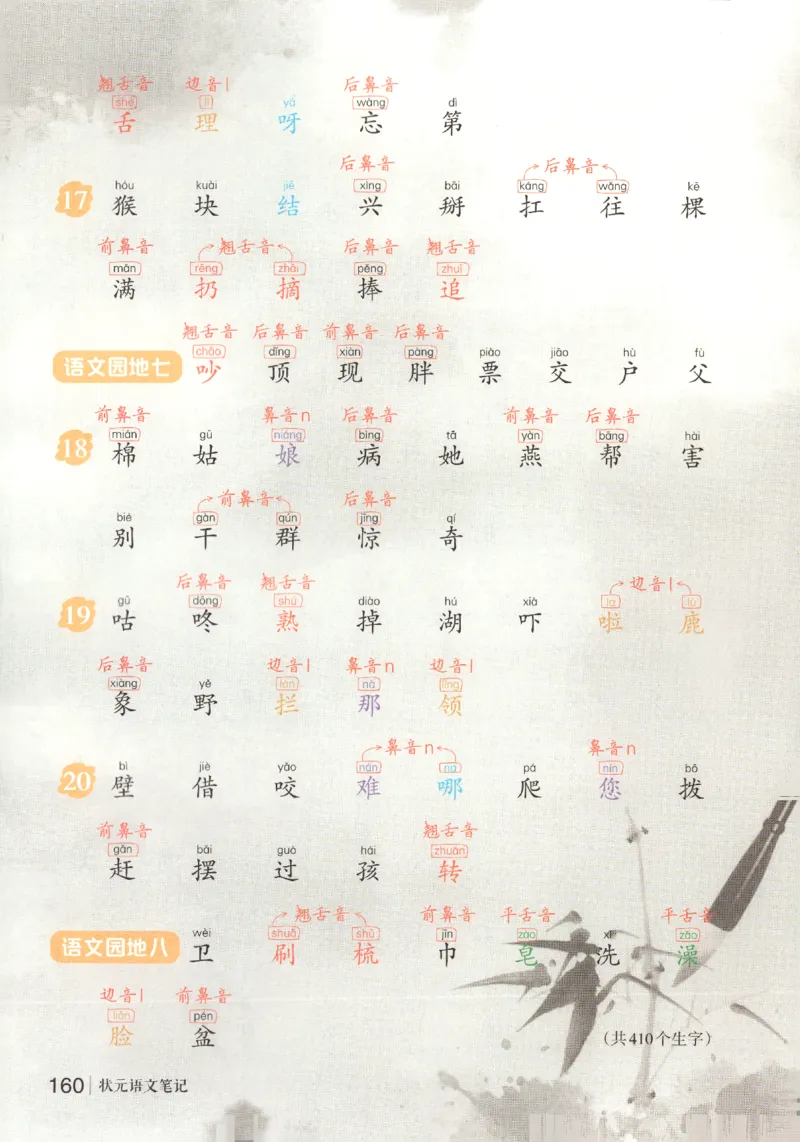 状元语文笔记.语文一年级.下册_2026春小学教辅大合集_3-26春《课堂笔记》系列_小学语文《课堂笔记》1-6年级下册（26春）(2)_《状元笔记》1-6年级下册（25春）