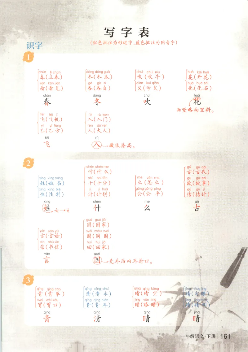 状元语文笔记.语文一年级.下册_2026春小学教辅大合集_3-26春《课堂笔记》系列_小学语文《课堂笔记》1-6年级下册（26春）(2)_《状元笔记》1-6年级下册（25春）