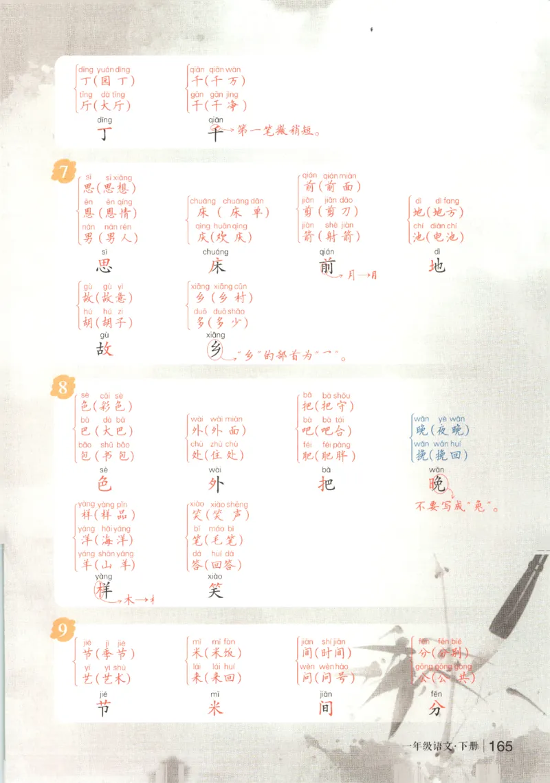 状元语文笔记.语文一年级.下册_2026春小学教辅大合集_3-26春《课堂笔记》系列_小学语文《课堂笔记》1-6年级下册（26春）(2)_《状元笔记》1-6年级下册（25春）