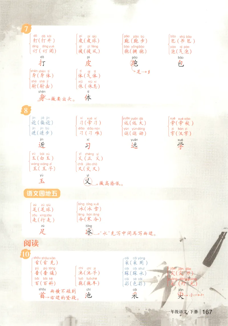 状元语文笔记.语文一年级.下册_2026春小学教辅大合集_3-26春《课堂笔记》系列_小学语文《课堂笔记》1-6年级下册（26春）(2)_《状元笔记》1-6年级下册（25春）