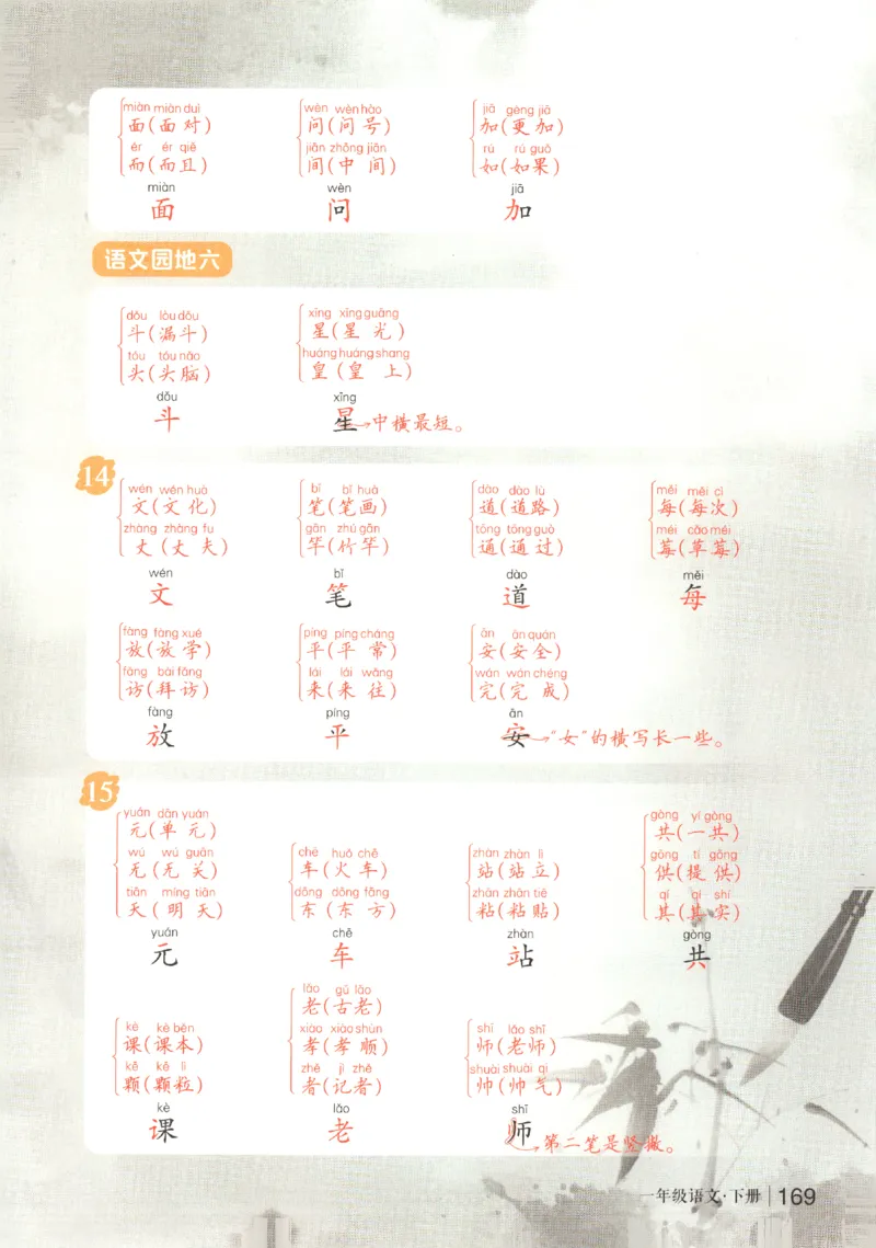 状元语文笔记.语文一年级.下册_2026春小学教辅大合集_3-26春《课堂笔记》系列_小学语文《课堂笔记》1-6年级下册（26春）(2)_《状元笔记》1-6年级下册（25春）