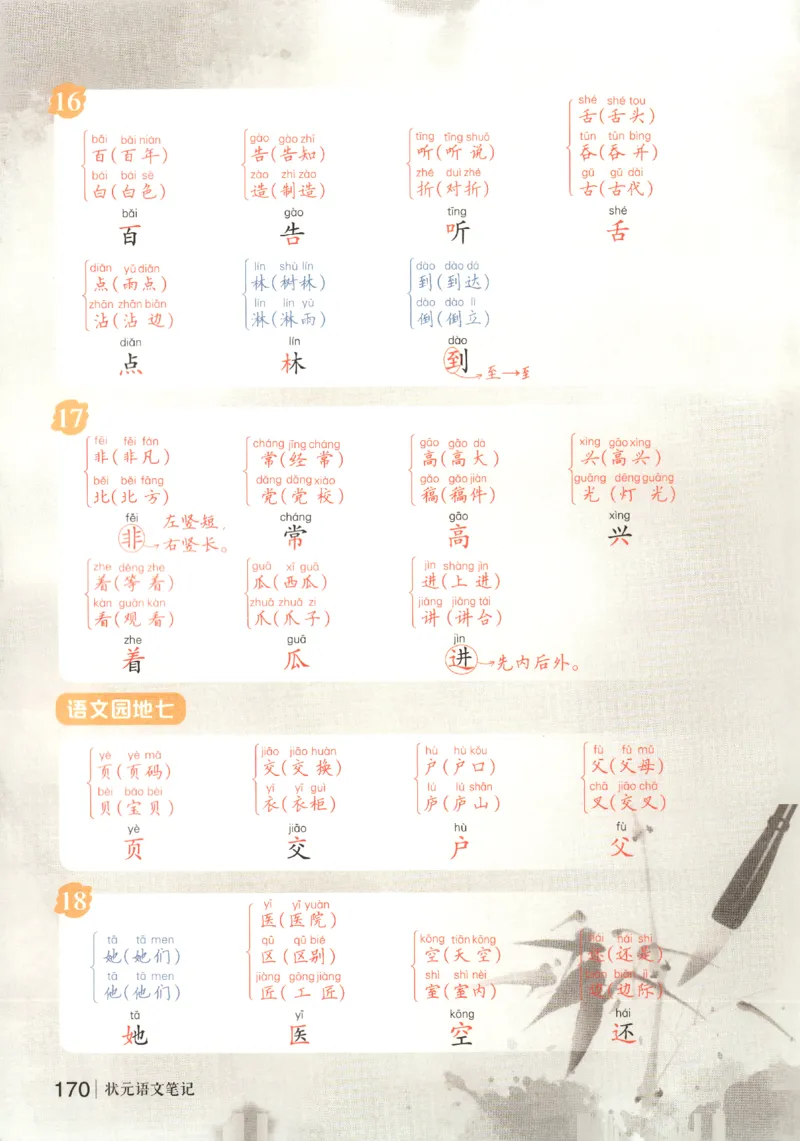 状元语文笔记.语文一年级.下册_2026春小学教辅大合集_3-26春《课堂笔记》系列_小学语文《课堂笔记》1-6年级下册（26春）(2)_《状元笔记》1-6年级下册（25春）