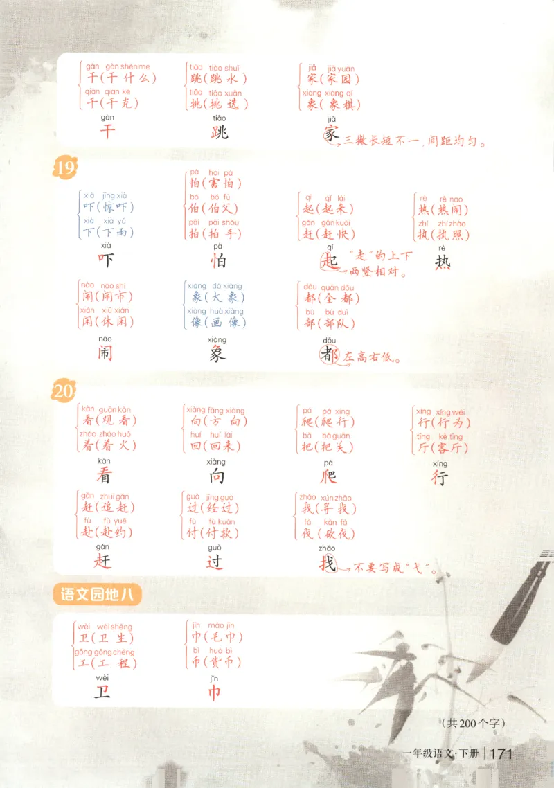 状元语文笔记.语文一年级.下册_2026春小学教辅大合集_3-26春《课堂笔记》系列_小学语文《课堂笔记》1-6年级下册（26春）(2)_《状元笔记》1-6年级下册（25春）