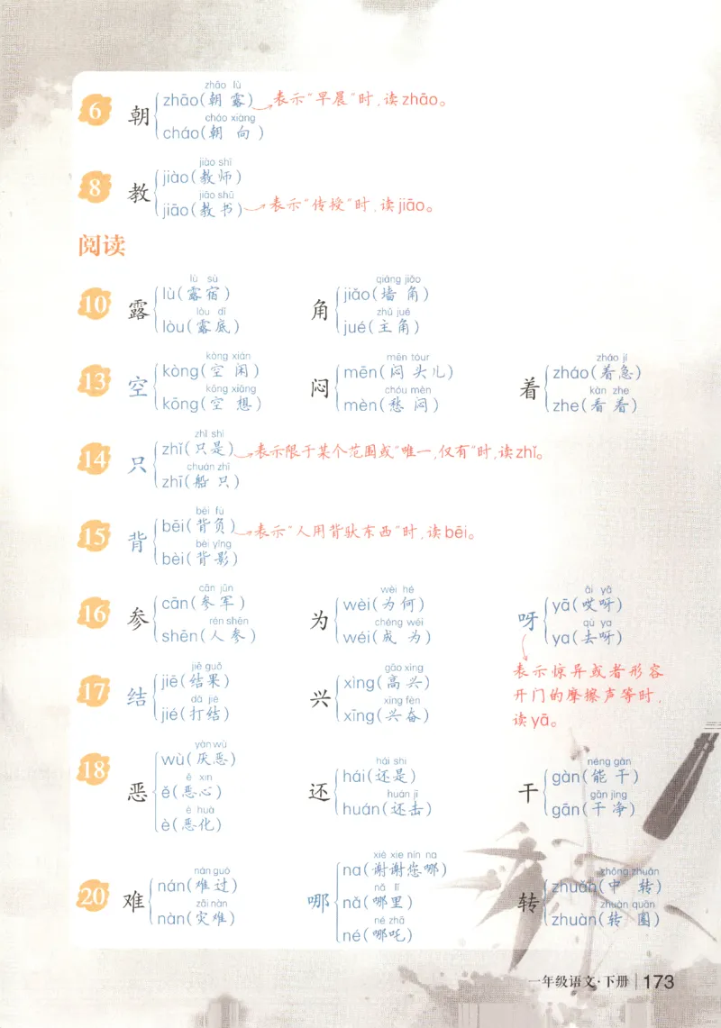 状元语文笔记.语文一年级.下册_2026春小学教辅大合集_3-26春《课堂笔记》系列_小学语文《课堂笔记》1-6年级下册（26春）(2)_《状元笔记》1-6年级下册（25春）