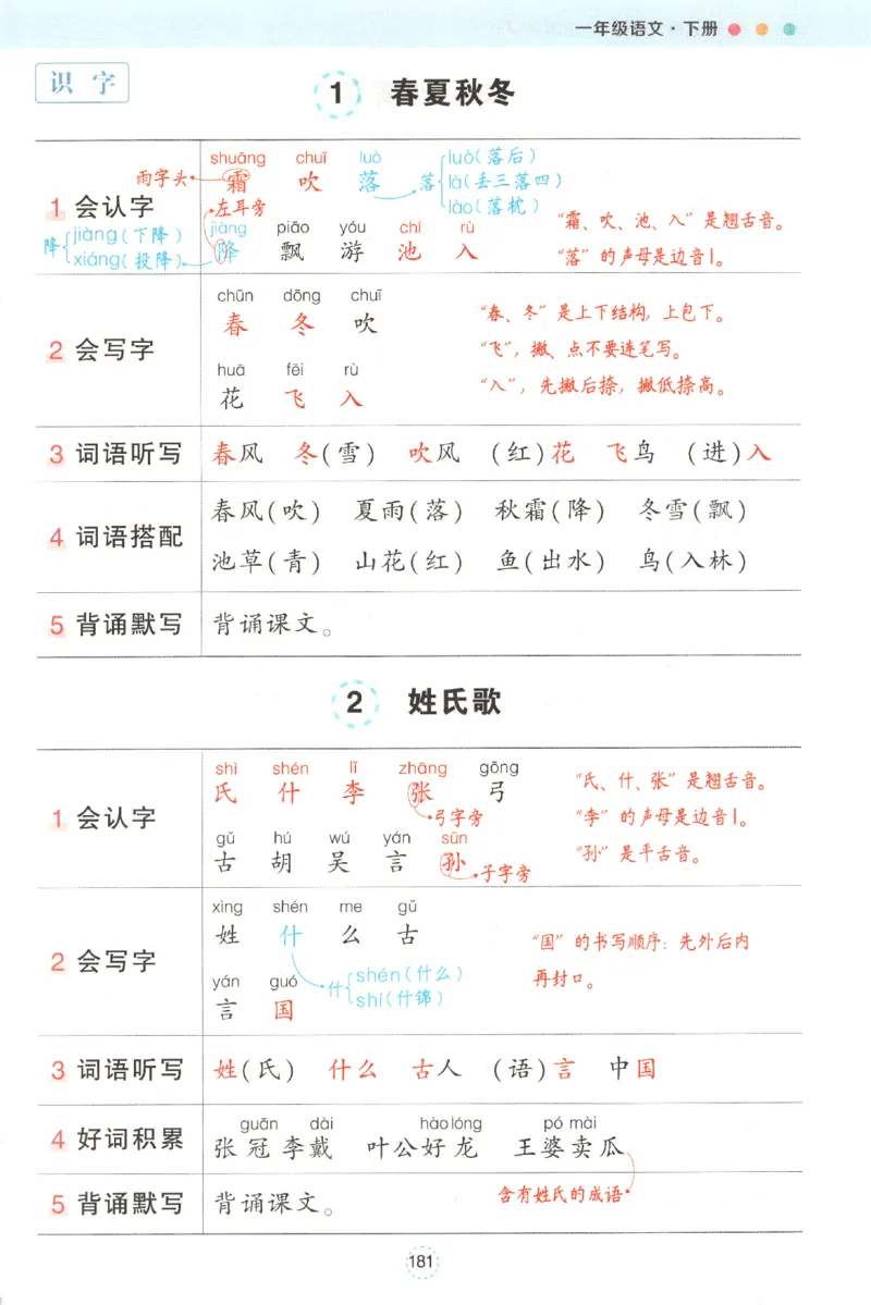 状元语文笔记.语文一年级.下册_2026春小学教辅大合集_3-26春《课堂笔记》系列_小学语文《课堂笔记》1-6年级下册（26春）(2)_《状元笔记》1-6年级下册（25春）