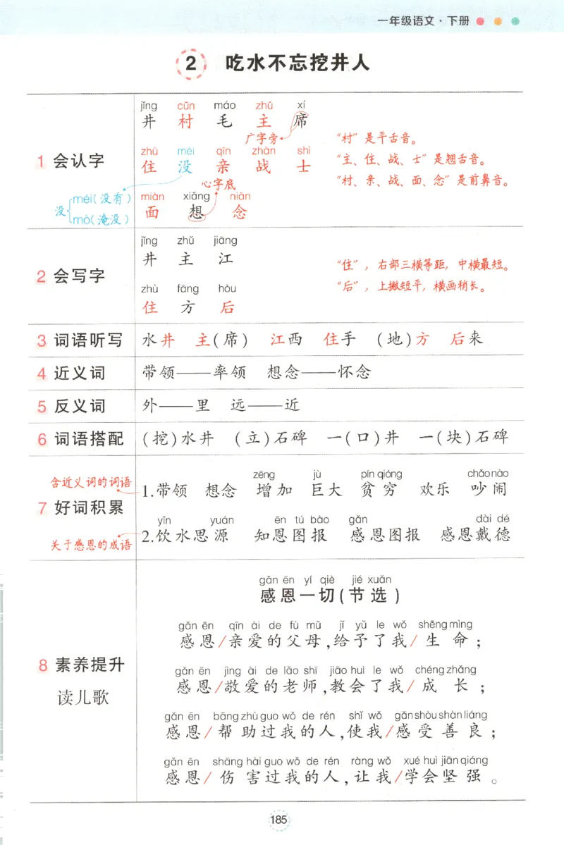 状元语文笔记.语文一年级.下册_2026春小学教辅大合集_3-26春《课堂笔记》系列_小学语文《课堂笔记》1-6年级下册（26春）(2)_《状元笔记》1-6年级下册（25春）