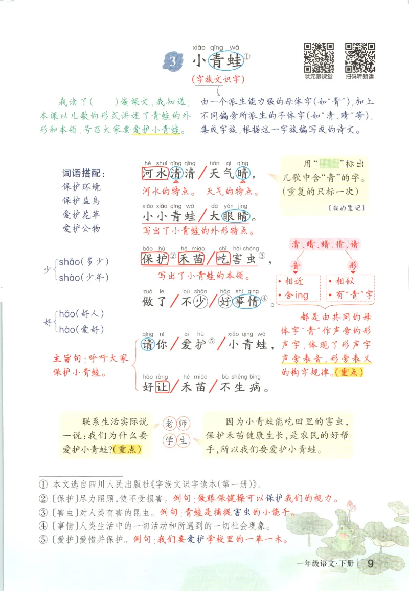 状元语文笔记.语文一年级.下册_2026春小学教辅大合集_3-26春《课堂笔记》系列_小学语文《课堂笔记》1-6年级下册（26春）(2)_《状元笔记》1-6年级下册（25春）