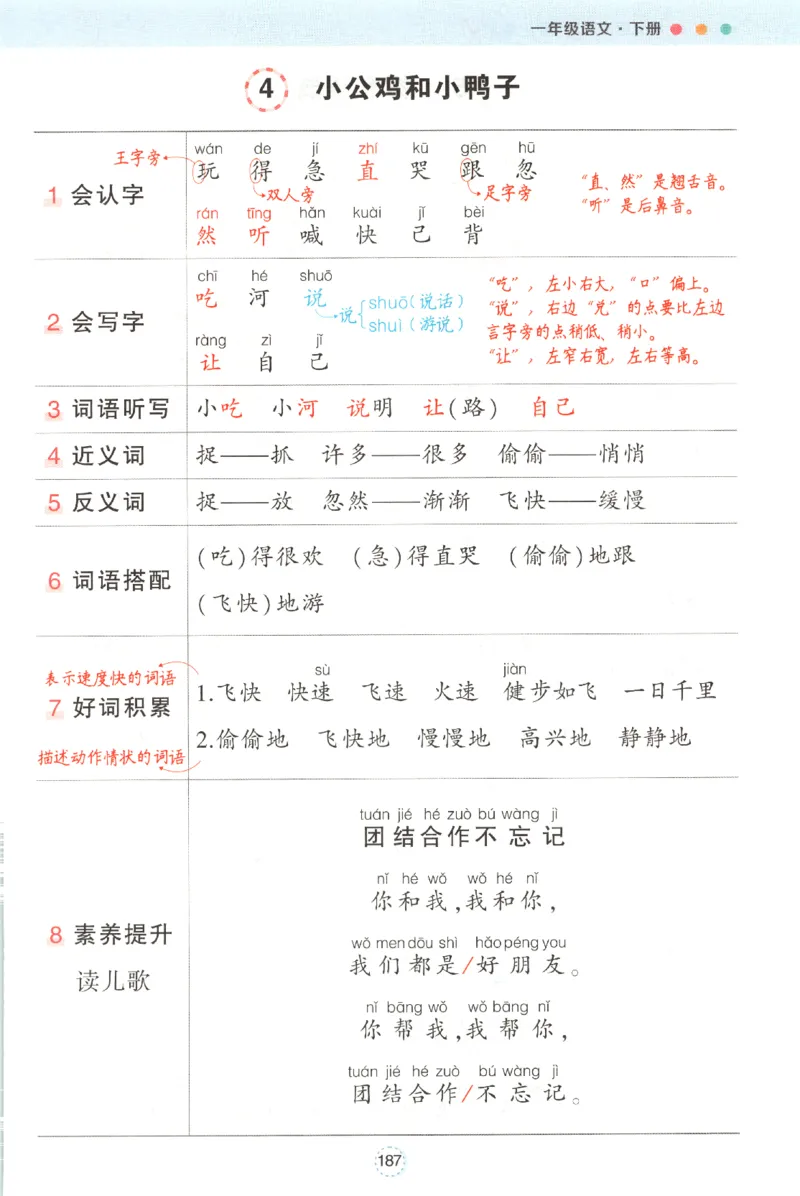 状元语文笔记.语文一年级.下册_2026春小学教辅大合集_3-26春《课堂笔记》系列_小学语文《课堂笔记》1-6年级下册（26春）(2)_《状元笔记》1-6年级下册（25春）