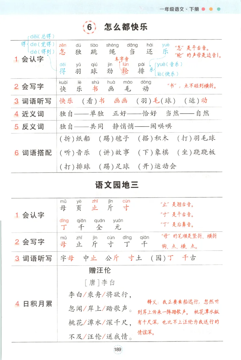 状元语文笔记.语文一年级.下册_2026春小学教辅大合集_3-26春《课堂笔记》系列_小学语文《课堂笔记》1-6年级下册（26春）(2)_《状元笔记》1-6年级下册（25春）