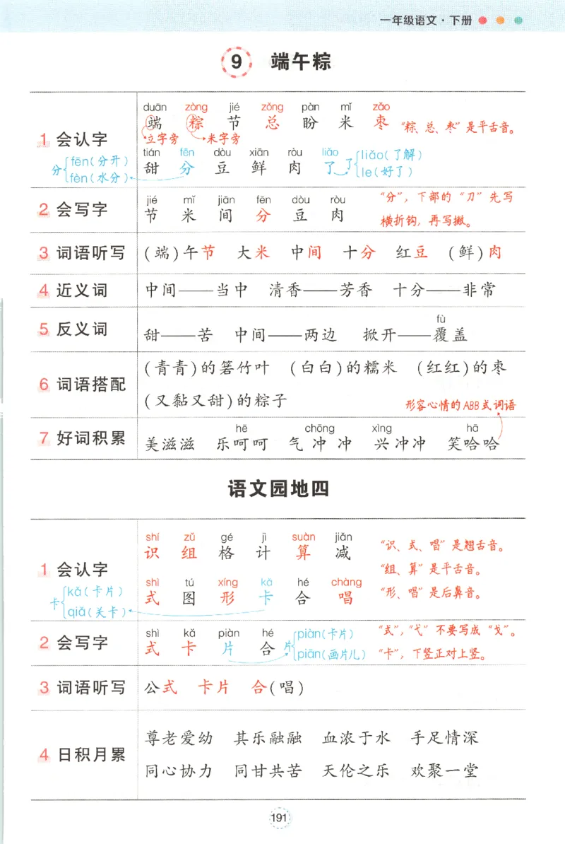 状元语文笔记.语文一年级.下册_2026春小学教辅大合集_3-26春《课堂笔记》系列_小学语文《课堂笔记》1-6年级下册（26春）(2)_《状元笔记》1-6年级下册（25春）