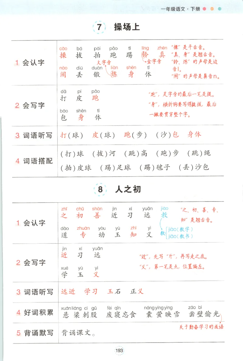 状元语文笔记.语文一年级.下册_2026春小学教辅大合集_3-26春《课堂笔记》系列_小学语文《课堂笔记》1-6年级下册（26春）(2)_《状元笔记》1-6年级下册（25春）