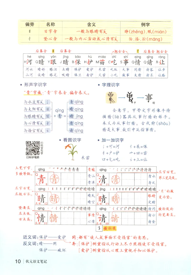状元语文笔记.语文一年级.下册_2026春小学教辅大合集_3-26春《课堂笔记》系列_小学语文《课堂笔记》1-6年级下册（26春）(2)_《状元笔记》1-6年级下册（25春）