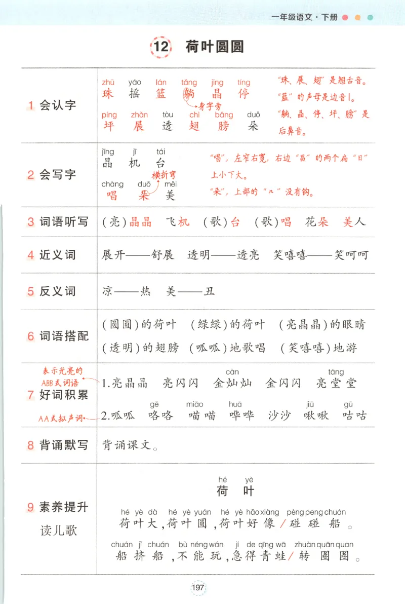 状元语文笔记.语文一年级.下册_2026春小学教辅大合集_3-26春《课堂笔记》系列_小学语文《课堂笔记》1-6年级下册（26春）(2)_《状元笔记》1-6年级下册（25春）