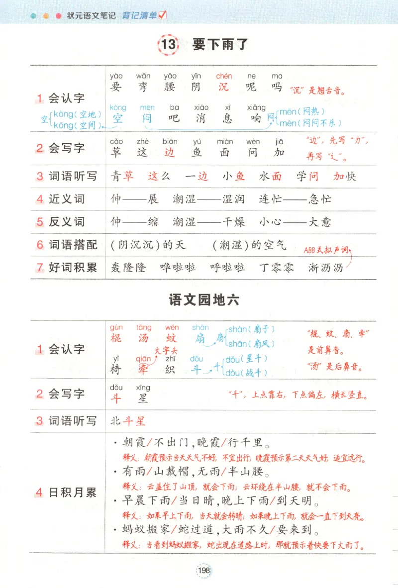 状元语文笔记.语文一年级.下册_2026春小学教辅大合集_3-26春《课堂笔记》系列_小学语文《课堂笔记》1-6年级下册（26春）(2)_《状元笔记》1-6年级下册（25春）