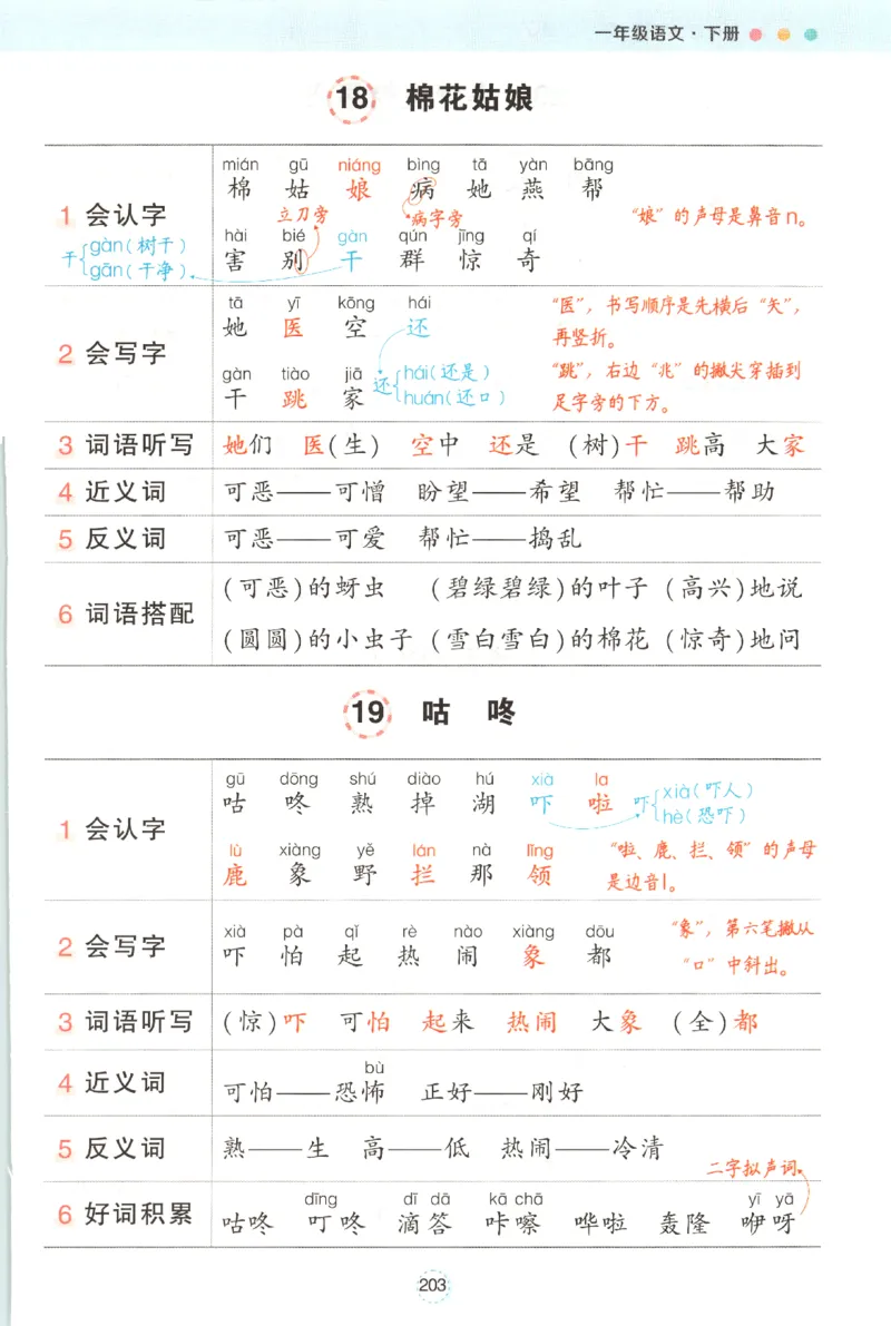 状元语文笔记.语文一年级.下册_2026春小学教辅大合集_3-26春《课堂笔记》系列_小学语文《课堂笔记》1-6年级下册（26春）(2)_《状元笔记》1-6年级下册（25春）