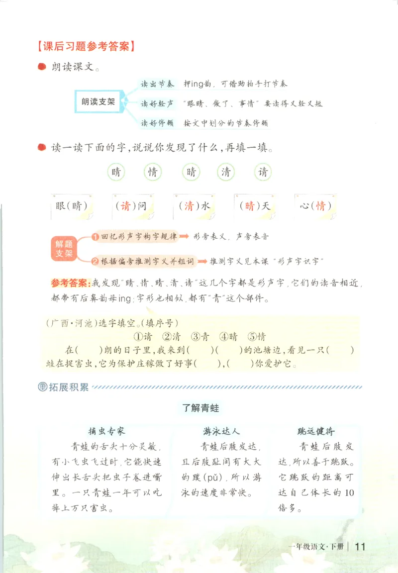 状元语文笔记.语文一年级.下册_2026春小学教辅大合集_3-26春《课堂笔记》系列_小学语文《课堂笔记》1-6年级下册（26春）(2)_《状元笔记》1-6年级下册（25春）