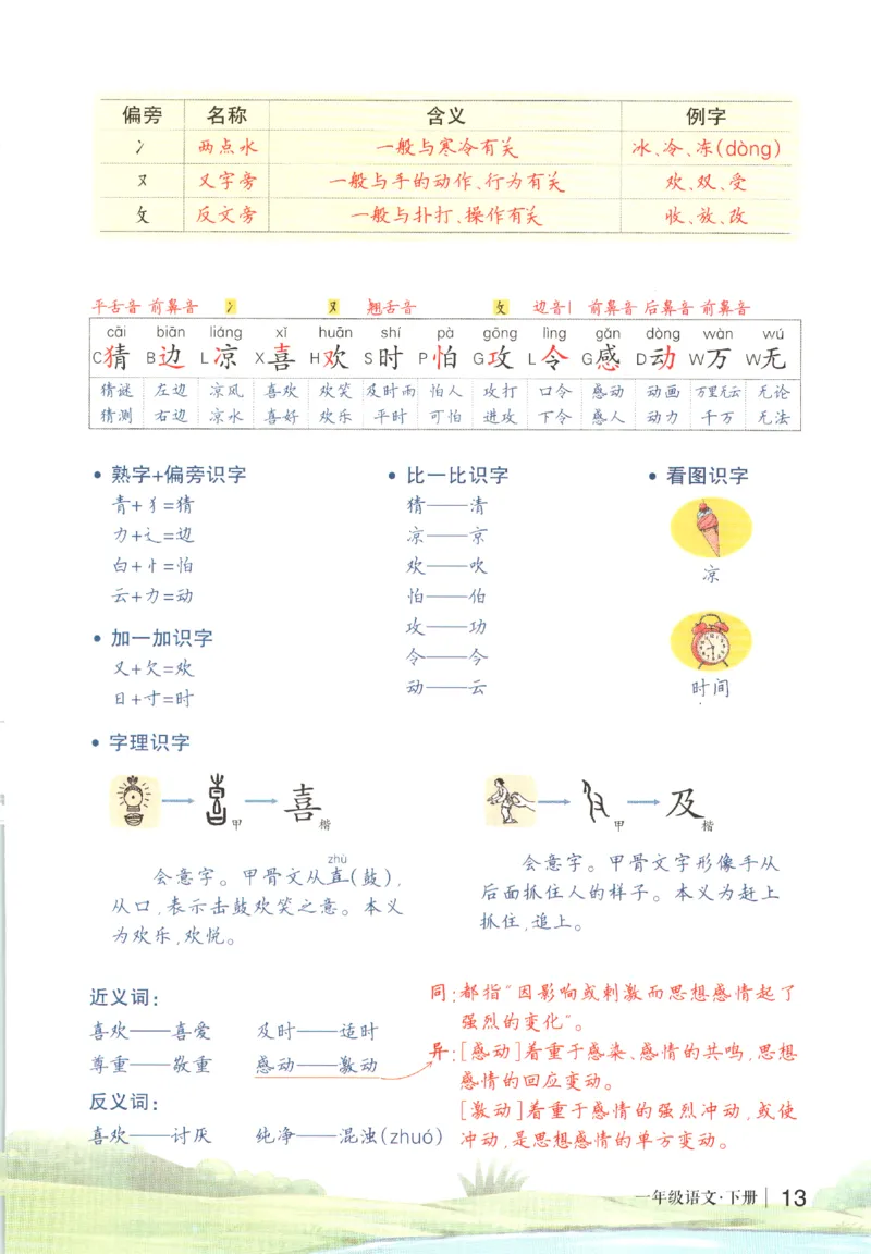 状元语文笔记.语文一年级.下册_2026春小学教辅大合集_3-26春《课堂笔记》系列_小学语文《课堂笔记》1-6年级下册（26春）(2)_《状元笔记》1-6年级下册（25春）