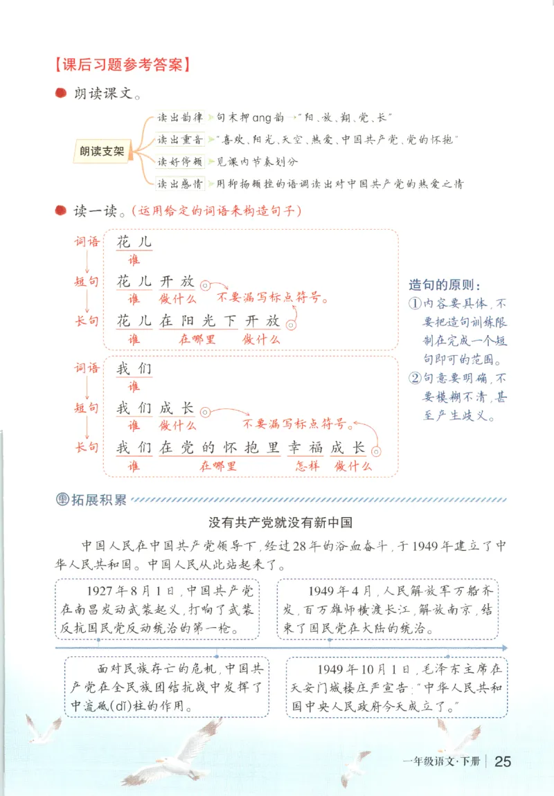 状元语文笔记.语文一年级.下册_2026春小学教辅大合集_3-26春《课堂笔记》系列_小学语文《课堂笔记》1-6年级下册（26春）(2)_《状元笔记》1-6年级下册（25春）