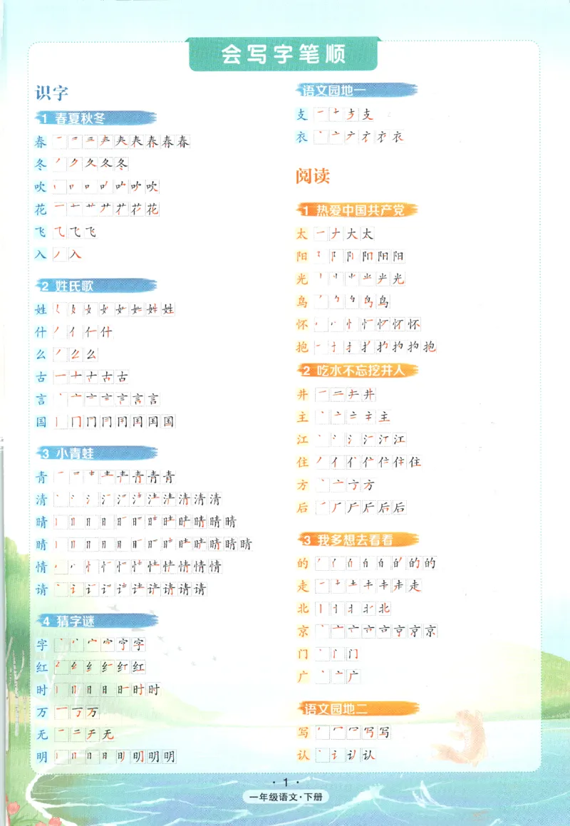 状元语文笔记.语文一年级.下册_2026春小学教辅大合集_3-26春《课堂笔记》系列_小学语文《课堂笔记》1-6年级下册（26春）(2)_《状元笔记》1-6年级下册（25春）