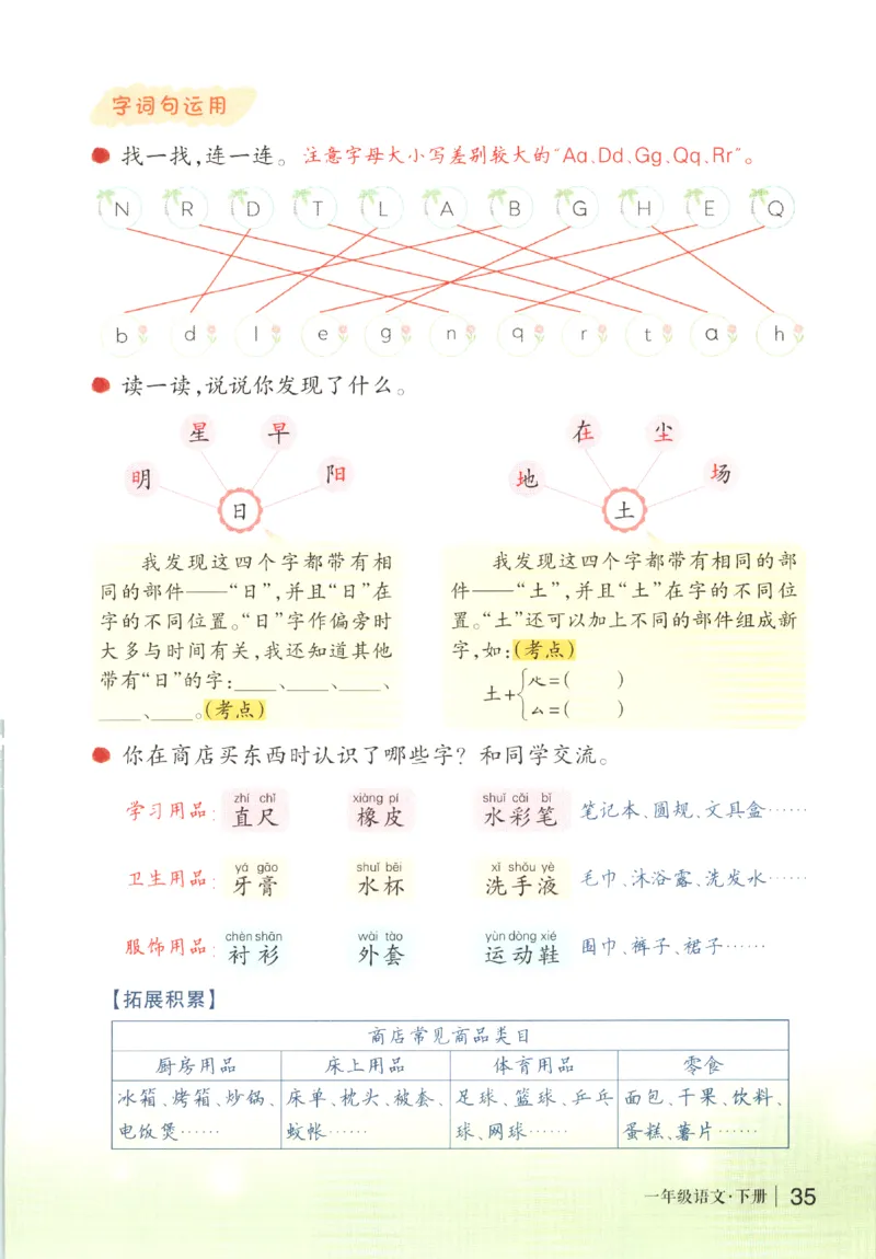 状元语文笔记.语文一年级.下册_2026春小学教辅大合集_3-26春《课堂笔记》系列_小学语文《课堂笔记》1-6年级下册（26春）(2)_《状元笔记》1-6年级下册（25春）