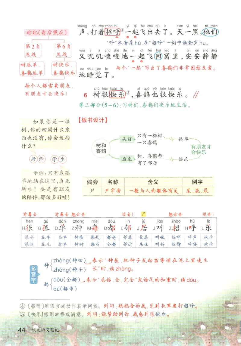 状元语文笔记.语文一年级.下册_2026春小学教辅大合集_3-26春《课堂笔记》系列_小学语文《课堂笔记》1-6年级下册（26春）(2)_《状元笔记》1-6年级下册（25春）
