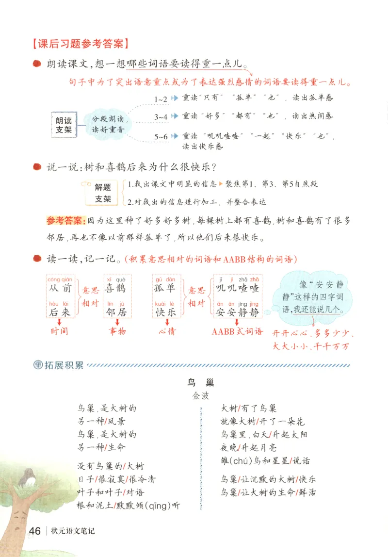 状元语文笔记.语文一年级.下册_2026春小学教辅大合集_3-26春《课堂笔记》系列_小学语文《课堂笔记》1-6年级下册（26春）(2)_《状元笔记》1-6年级下册（25春）