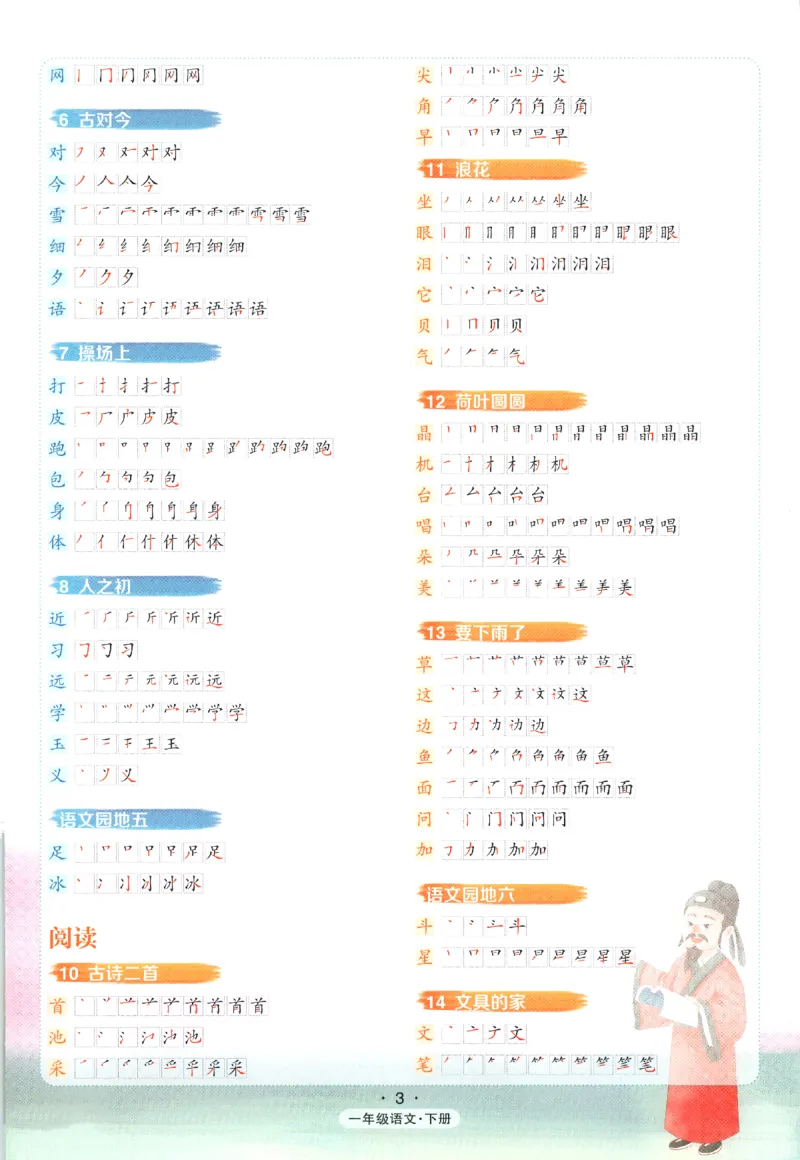 状元语文笔记.语文一年级.下册_2026春小学教辅大合集_3-26春《课堂笔记》系列_小学语文《课堂笔记》1-6年级下册（26春）(2)_《状元笔记》1-6年级下册（25春）
