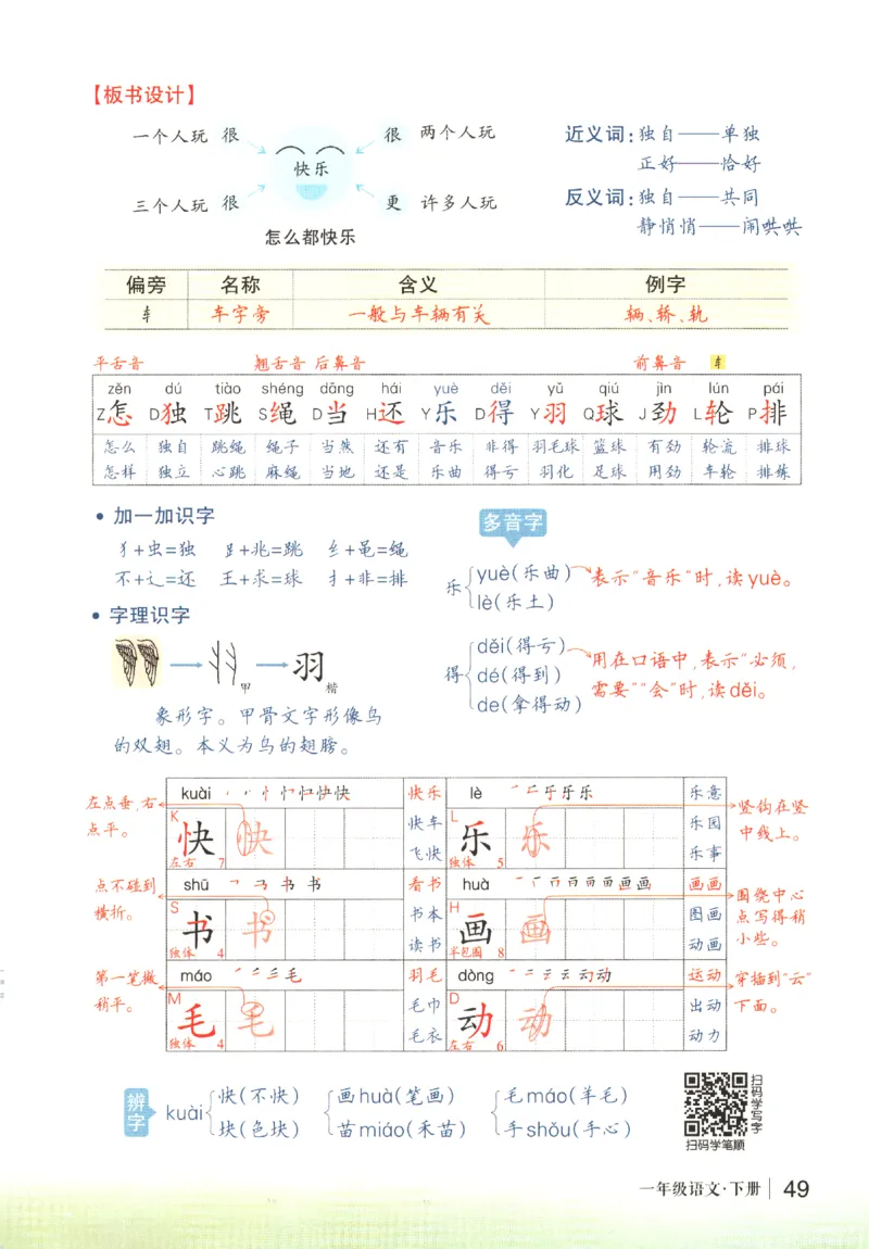 状元语文笔记.语文一年级.下册_2026春小学教辅大合集_3-26春《课堂笔记》系列_小学语文《课堂笔记》1-6年级下册（26春）(2)_《状元笔记》1-6年级下册（25春）