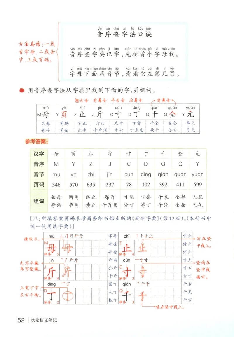 状元语文笔记.语文一年级.下册_2026春小学教辅大合集_3-26春《课堂笔记》系列_小学语文《课堂笔记》1-6年级下册（26春）(2)_《状元笔记》1-6年级下册（25春）