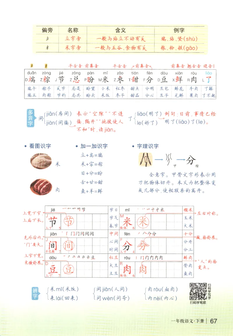 状元语文笔记.语文一年级.下册_2026春小学教辅大合集_3-26春《课堂笔记》系列_小学语文《课堂笔记》1-6年级下册（26春）(2)_《状元笔记》1-6年级下册（25春）